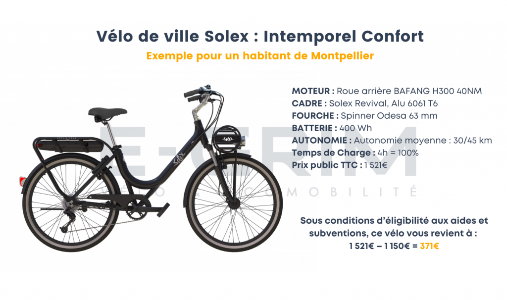 Vélos de ville électriques : Aides à l'achat d'un vae Montpellier