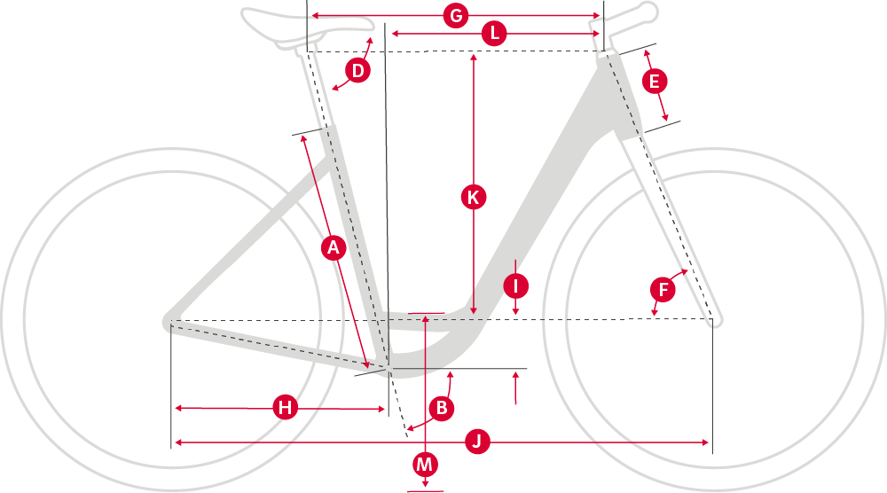 Géométrie du vélo électrique winora radius